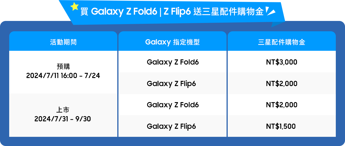 買Galaxy Z Fold6 | Z Flip6 送三星配件購物金