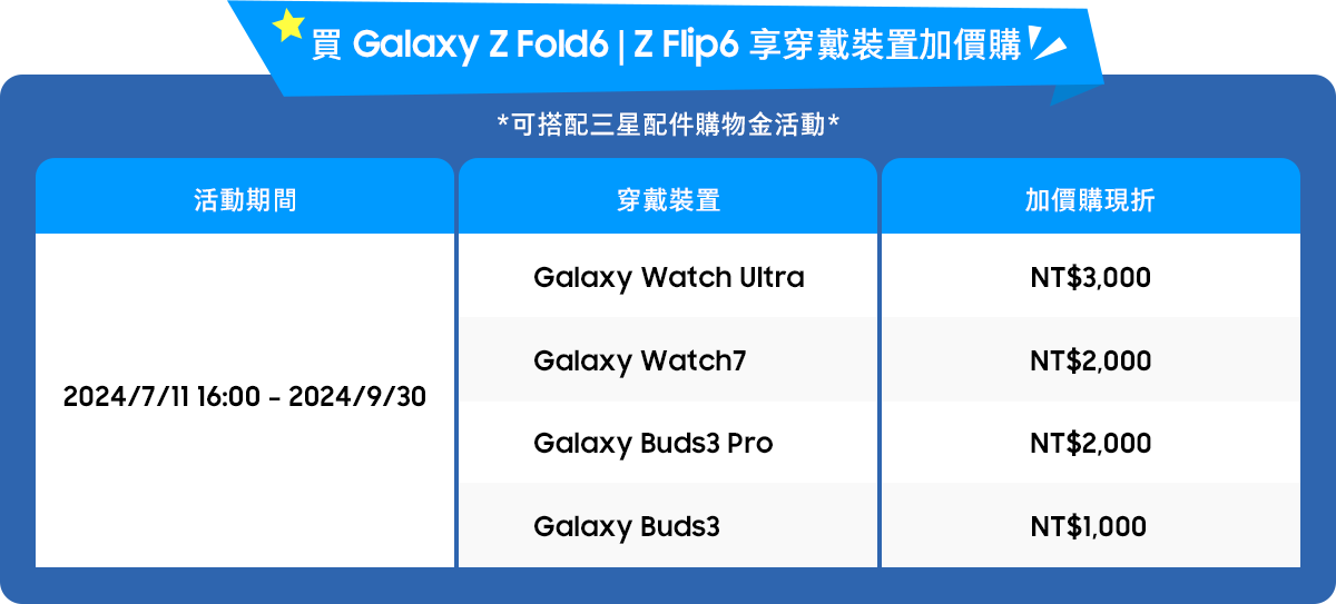 買Galaxy Z Fold6 | Z Flip6 享穿戴裝置加價購