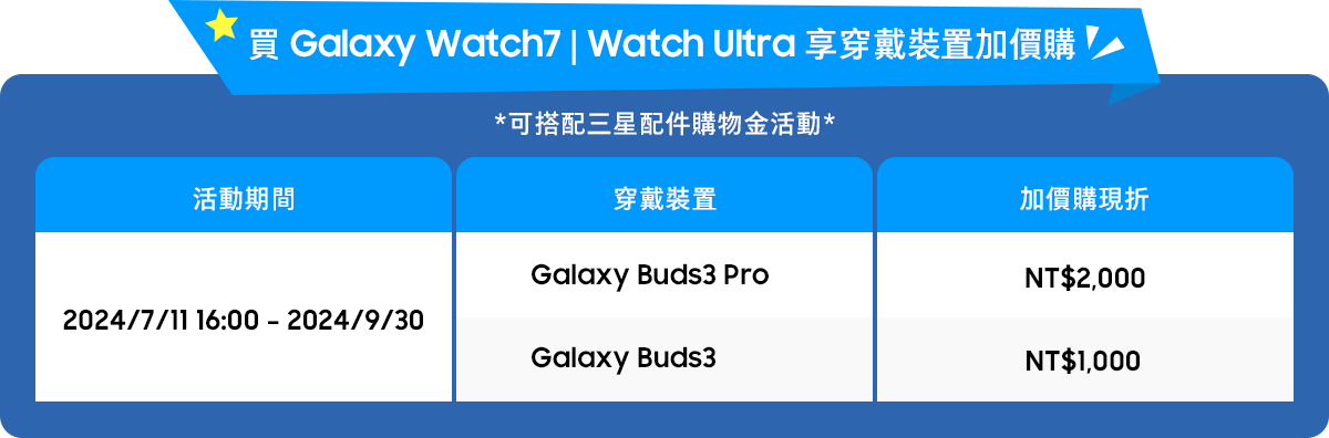 買Galaxy Watch7 | Watch Ultra 享穿戴裝置加價購